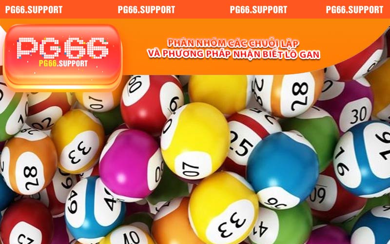 Phân nhóm các chuỗi lặp và các phương pháp nhận biết lô gan
